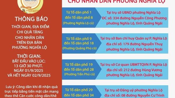 UBND PHƯỜNG NGHĨA LỘ THÔNG BÁO: THỜI GIAN VÀ ĐỊA ĐIỂM CHI QUÀ TẶNG CHO NHÂN DÂN DỊP LỄ KỶ NIỆM 80 NĂM CÁCH MẠNG THÁNG 8 VÀ QUỐC KHÁNH 2/9 TRÊN ĐỊA BÀN PHƯỜNG